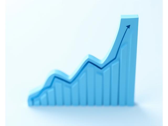 Graph depicting banking sector stock performance over time, showing upward trend.
